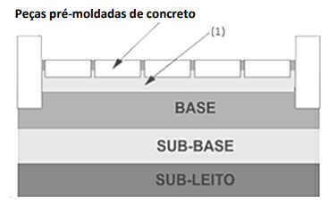 Enunciado 4605066-1