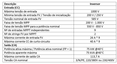 Enunciado 3459035-1