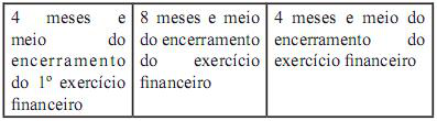 Alternativa 5-1