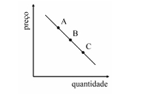 Enunciado 4766083-1