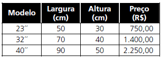 Enunciado 3511387-1
