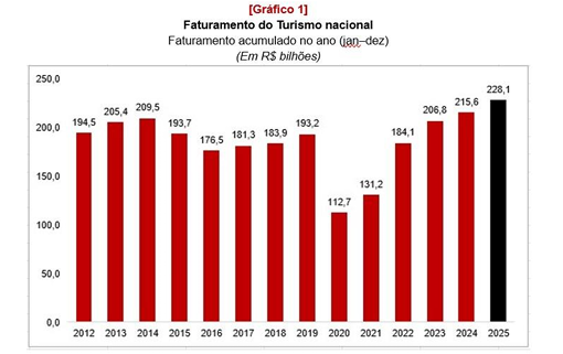 Enunciado 4633513-1