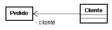 Alternativa 5-1