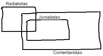 Enunciado 3430479-1