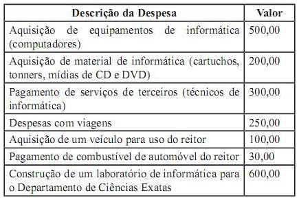 enunciado 1077519-1