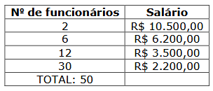 Enunciado 4740030-1