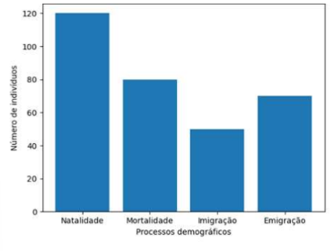 Enunciado 4738011-1