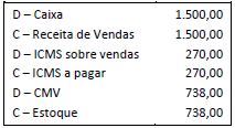 Alternativa 5-1