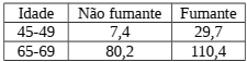 enunciado 1086773-1