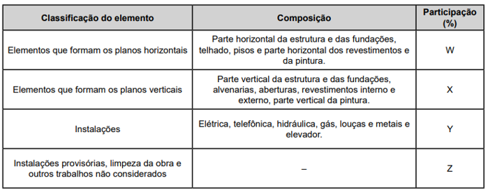 Enunciado 3397851-1