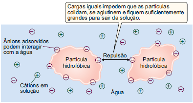 Enunciado 4650720-1