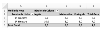 Alternativa 2-1