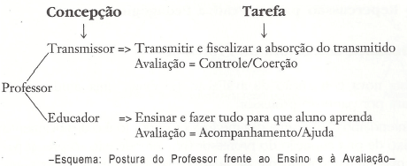 Enunciado 1736886-1