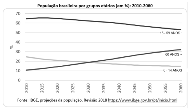 Enunciado 4625304-1