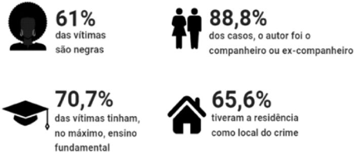 Enunciado 3600038-1