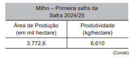 Enunciado 4557041-1
