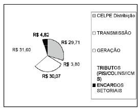 enunciado 1508155-1