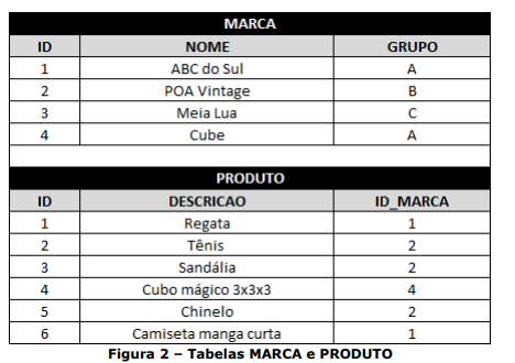 Enunciado 3451215-1