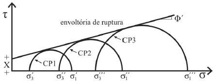 Enunciado 3358927-1