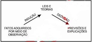 Enunciado 3596671-1