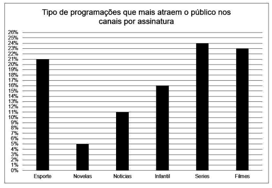 Enunciado 3456413-1
