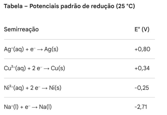 Enunciado 4677040-1