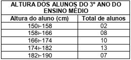 enunciado 1224484-1