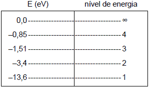 Enunciado 4650601-1