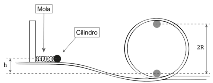 Enunciado 4736268-1