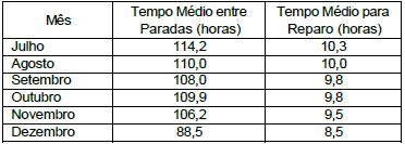 Enunciado 4588589-1