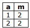 Alternativa 2-1