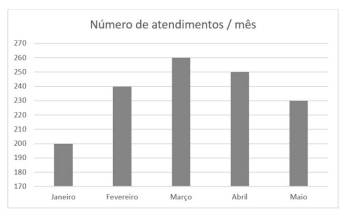 Enunciado 4558925-1