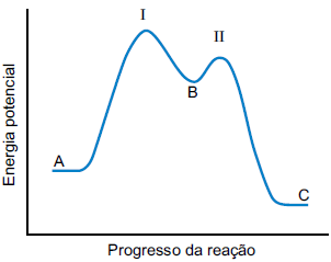 Enunciado 4650715-1