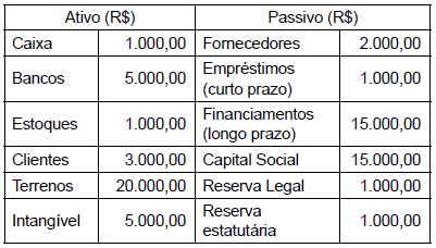 Enunciado 3540488-1