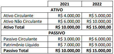 Enunciado 3394874-1
