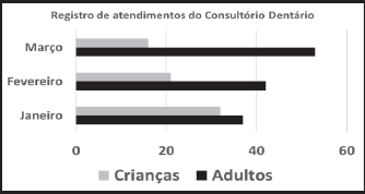 Enunciado 4400417-1