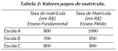Enunciado 3358699-2