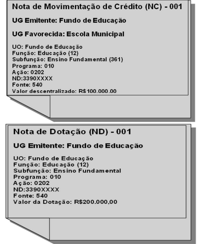 Enunciado 4129524-1