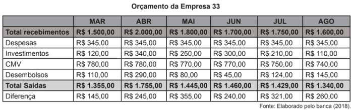 Enunciado 4473602-1