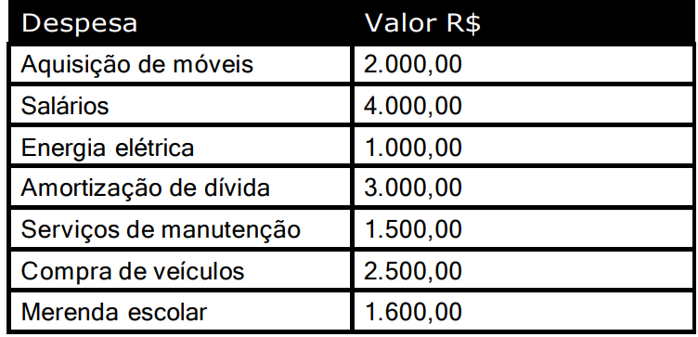 Enunciado 4587804-1