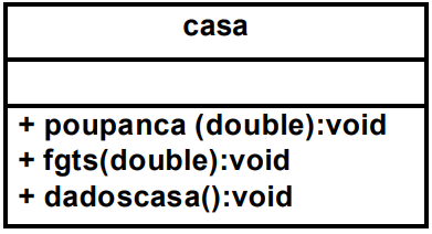 Alternativa 3-1