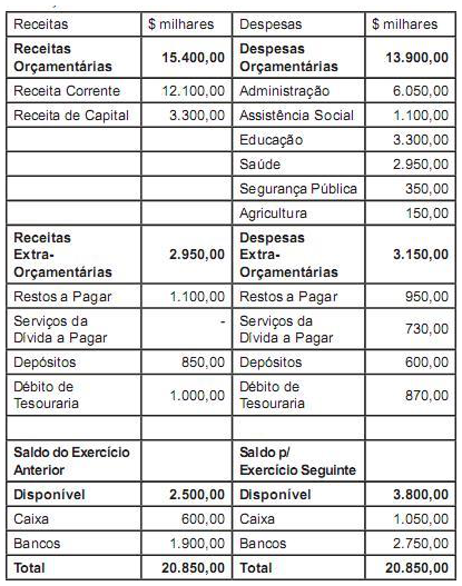 enunciado 1077517-1