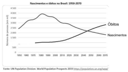 Enunciado 4625292-1