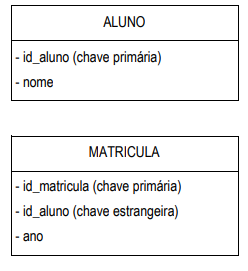 Enunciado 4611477-1