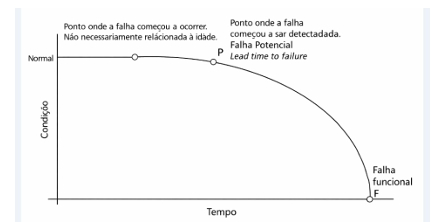 Enunciado 4582615-1
