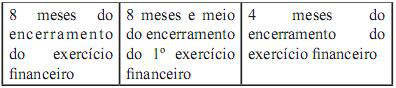 Alternativa 4-1