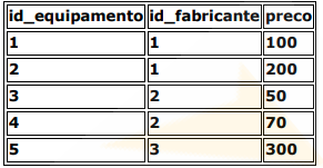 Enunciado 4681136-2