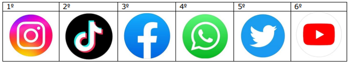 Enunciado 3421470-1