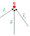 Alternativa 3-1