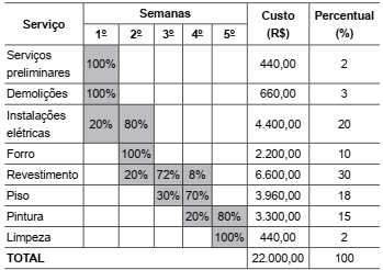 Enunciado 4290268-1
